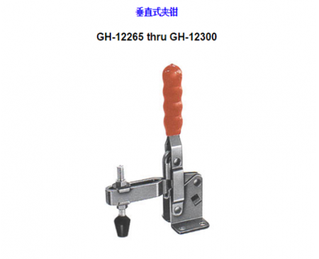 福建夾鉗</br>GH-12265 thru GH-12300
