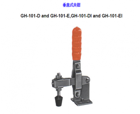 福建夾鉗</br>GH-101-D and GH-101-E,GH-101-DI and GH-101-EI GH-101DL