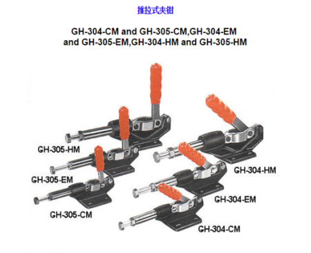 武漢夾鉗</br>GH-304-CM and GH-305-CM
