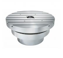 福建 RCH</br>直驅(qū)馬達單軸臥式